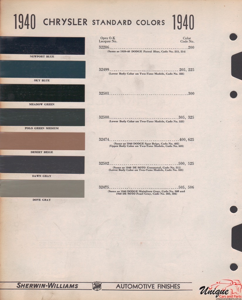 1940 Chrysler Paint Charts Williams 1